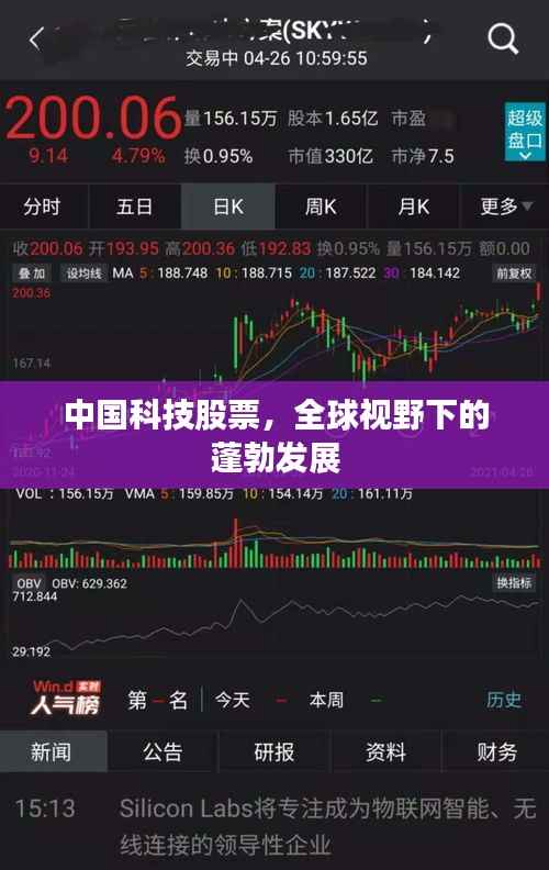 中国科技股票，全球视野下的蓬勃发展