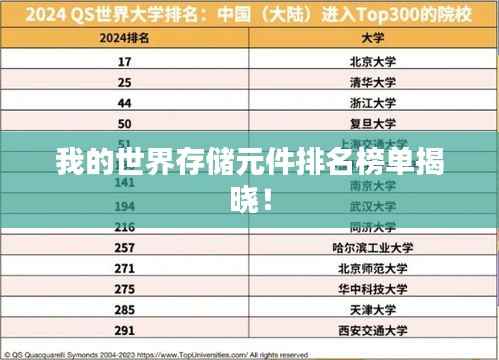 我的世界存储元件排名榜单揭晓!